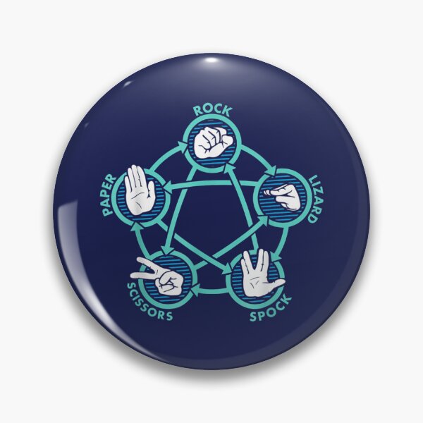 Item preview, Rock Paper Scissors Lizard S.Pock Game Women designed and sold by BubuNerea.