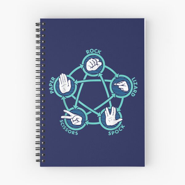 Item preview, Rock Paper Scissors Lizard S.Pock Game Women designed and sold by BubuNerea.