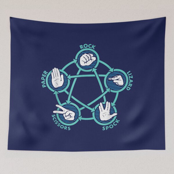 Item preview, Rock Paper Scissors Lizard S.Pock Game Women designed and sold by BubuNerea.