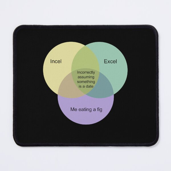 Item preview, Incel Excel Fig Venn Diagram designed and sold by StealthFandom.