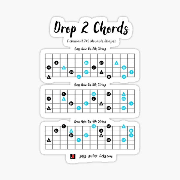 Guitar Chords Drop 2 Dominant 7 Sharp 5 Sticker