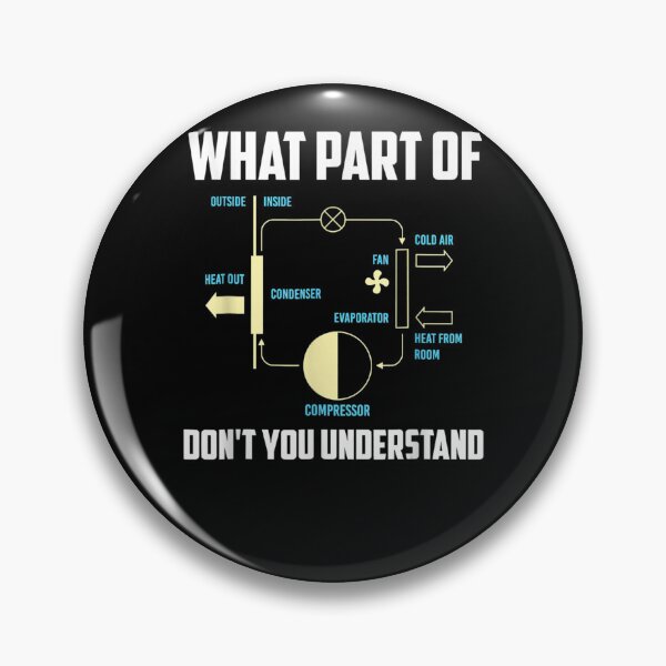 Item preview, Funny What Part Dont You Understand Funny Hvac Installer  designed and sold by aumarian.
