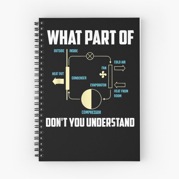Item preview, Funny What Part Dont You Understand Funny Hvac Installer  designed and sold by aumarian.