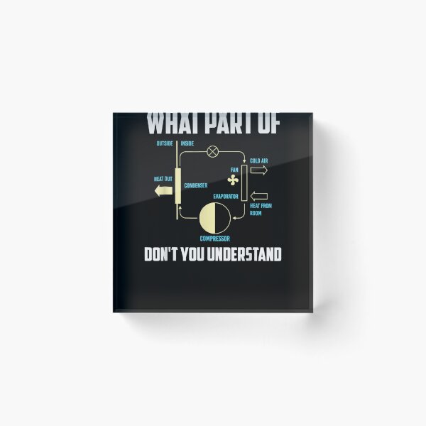 Item preview, Funny What Part Dont You Understand Funny Hvac Installer  designed and sold by aumarian.