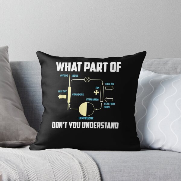 Item preview, Funny What Part Dont You Understand Funny Hvac Installer  designed and sold by aumarian.