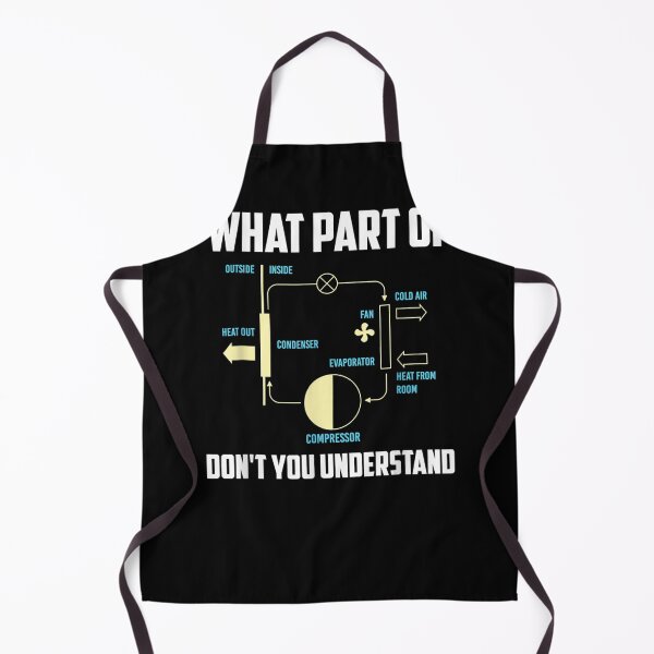 Item preview, Funny What Part Dont You Understand Funny Hvac Installer  designed and sold by aumarian.