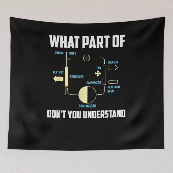 Item preview, Funny What Part Dont You Understand Funny Hvac Installer  designed and sold by aumarian.