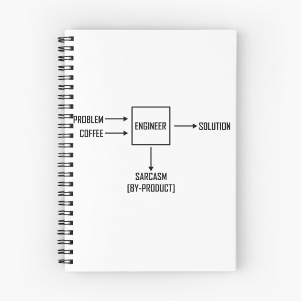 Item preview, I'm An Engineer- Funny Engineering Diagram designed and sold by the-elements.