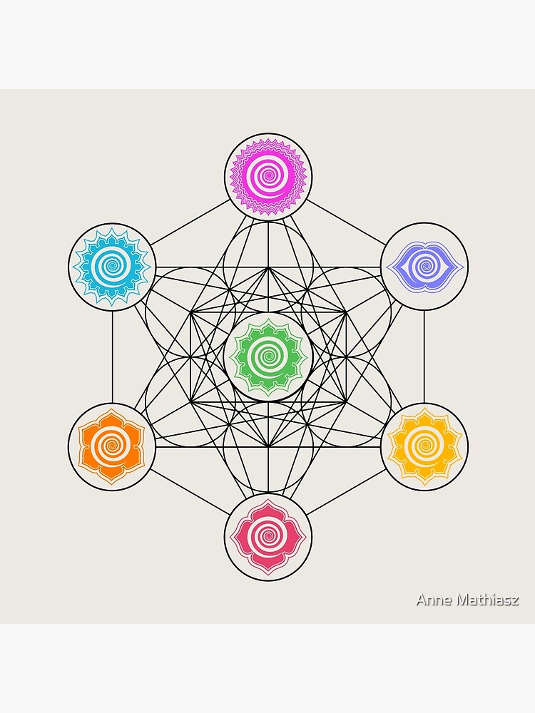 Metatrons Cube, Chakras, Sacred Geometry, Cosmic Energy Centers