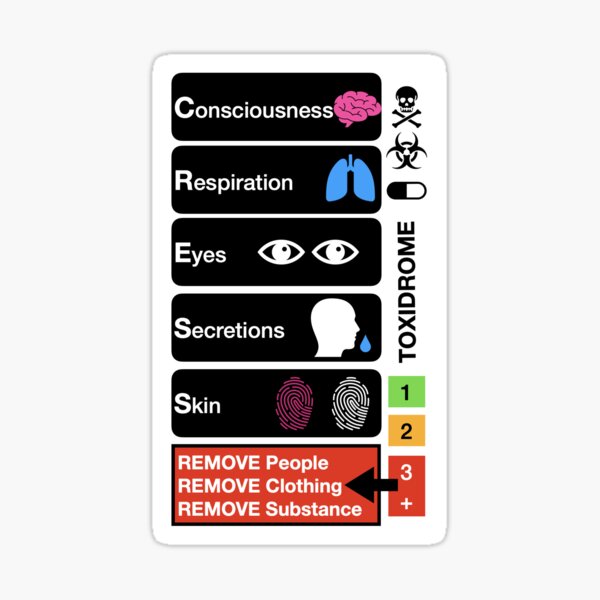 CRESS CARD Sticker