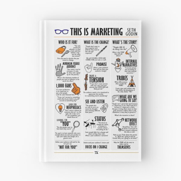 Item preview, Visual Book This Is Marketing (Seth Godin) designed and sold by TKsuited.
