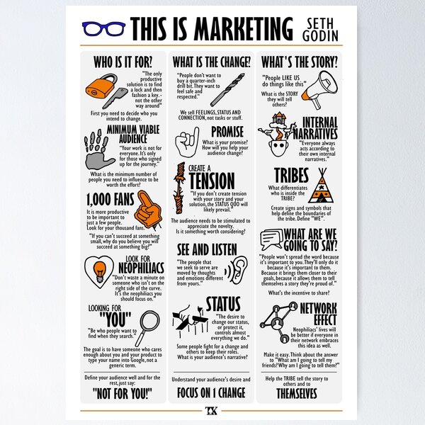 Item preview, Libro visual Esto es marketing (Seth Godin) designed and sold by TKsuited.