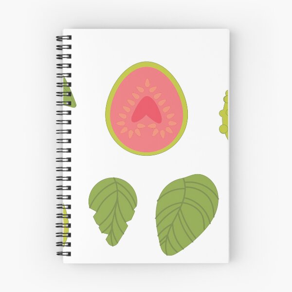 Item preview, Guava designed and sold by pepitapulgoncit.
