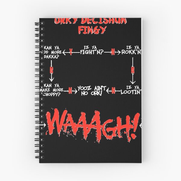Item preview, Ork WAAGH Decision Chart designed and sold by ROMERROBERTA.