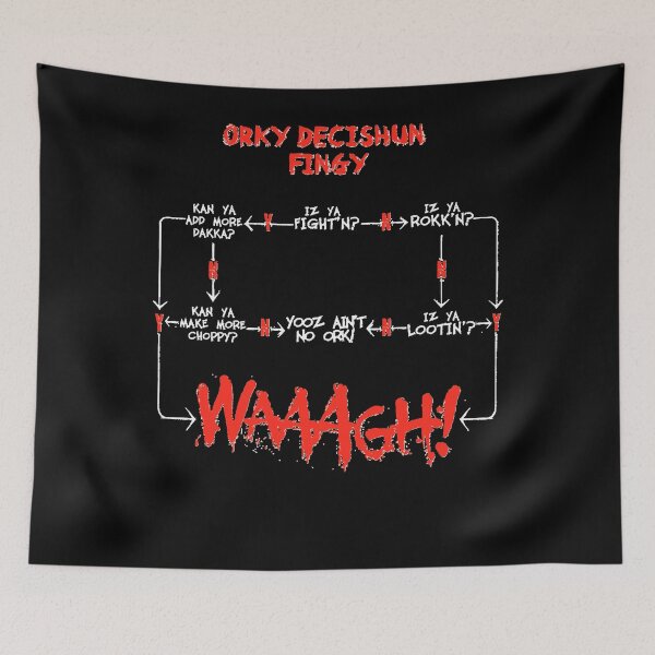 Item preview, Ork WAAGH Decision Chart designed and sold by ROMERROBERTA.