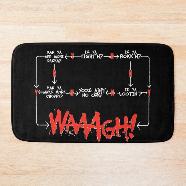 Item preview, Ork WAAGH Decision Chart designed and sold by ROMERROBERTA.