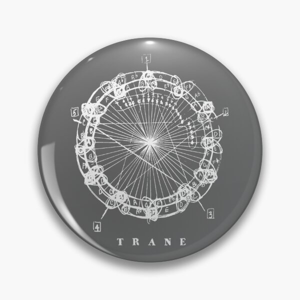 Item preview, Copy of Colton Haynes designed and sold by AnahiDenesik.