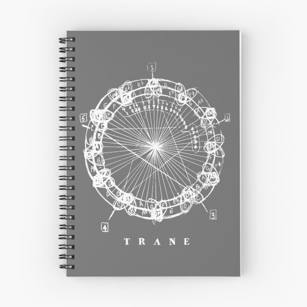 Item preview, Copy of Colton Haynes designed and sold by AnahiDenesik.