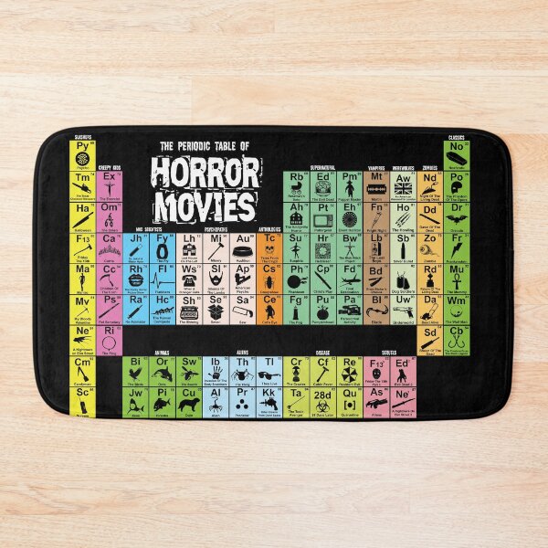 Item preview, Periodic Table of Horror Movies designed and sold by kreepykustomz.