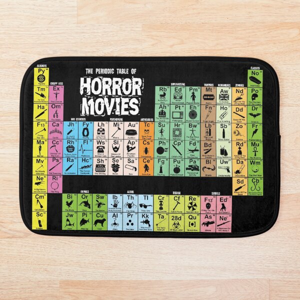 Item preview, Periodic Table of Horror Movies designed and sold by kreepykustomz.