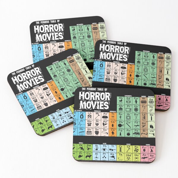 Item preview, Periodic Table of Horror Movies designed and sold by kreepykustomz.