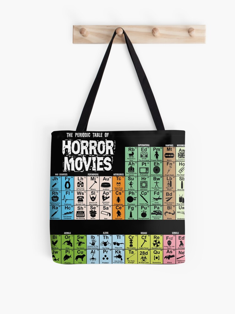 Sac fourre-tout for Sale avec l'œuvre « Tableau périodique des