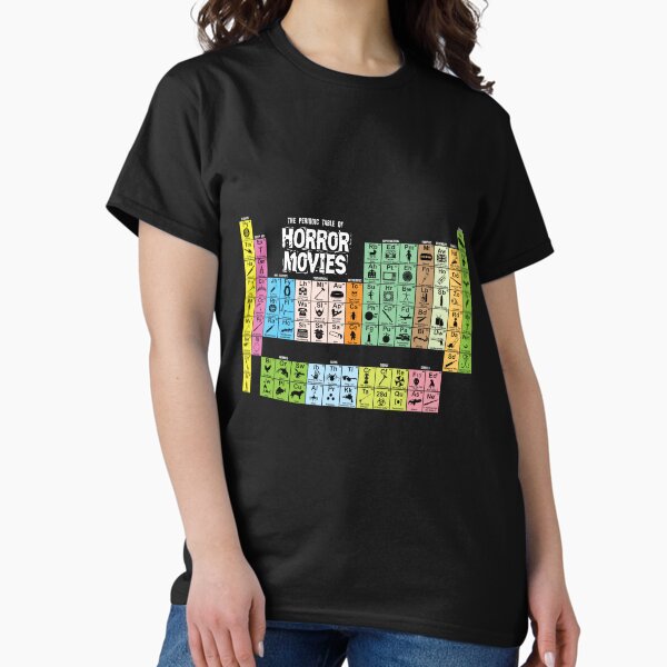 Item preview, Periodic Table of Horror Movies designed and sold by kreepykustomz.