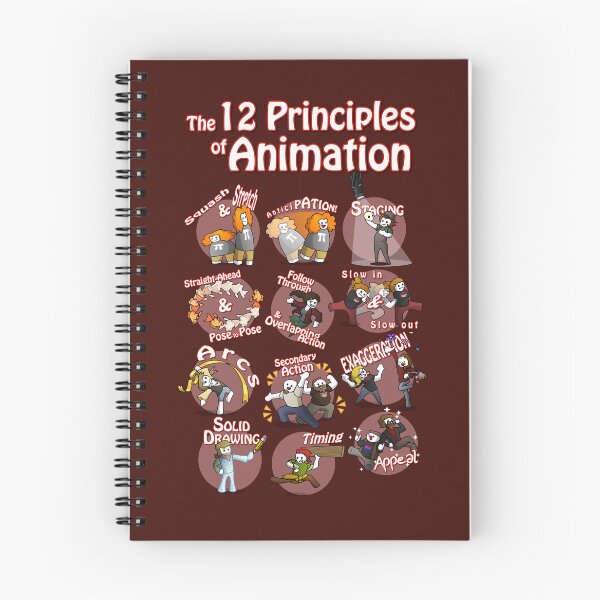 Item preview, 12 Principles (Complete) designed and sold by So Okay Here's the Thing.