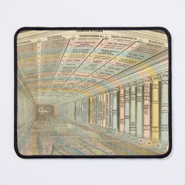 Item preview, Emma Willard The Temple of Time 1846 designed and sold by miguelstant.