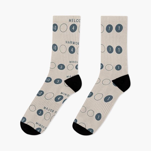 Item preview, Music Scales Print Music Theory designed and sold by miguelstant.