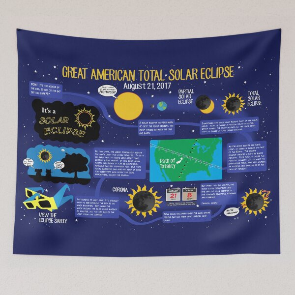 Item preview, Solar Eclipse designed and sold by scooterbaby.