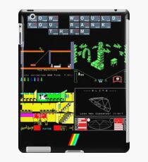 How would you rank them. ZX Spectrum iPad Case/Skin