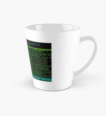 htop Linux Process Information Tall Mug