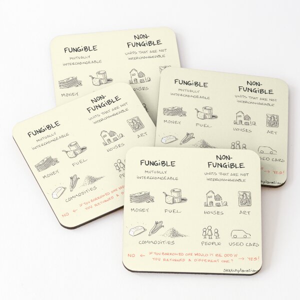 Item preview, Fungible - non-fungible designed and sold by Sketchplanations.
