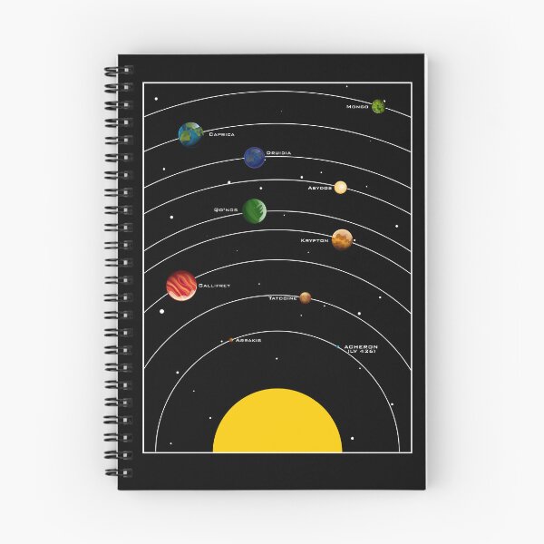 Item preview, Sci Fi Movie Geek Planets Collection designed and sold by Meta Cortex.