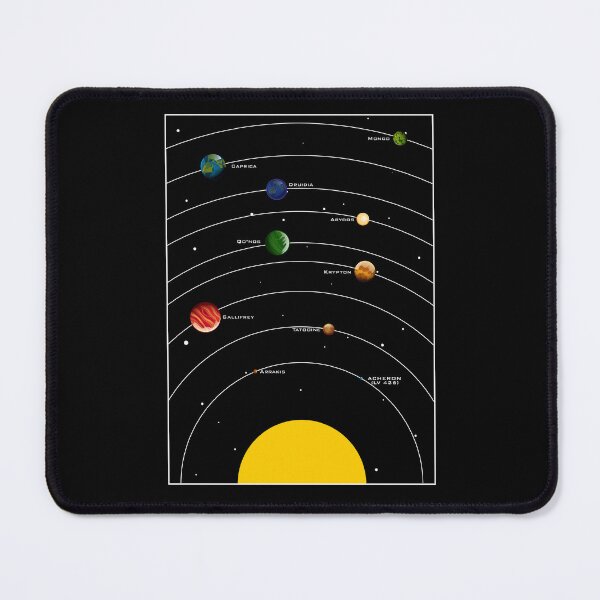 Item preview, Sci Fi Movie Geek Planets Collection designed and sold by Meta Cortex.