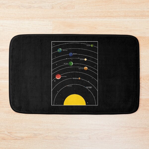 Item preview, Sci Fi Movie Geek Planets Collection designed and sold by Meta Cortex.