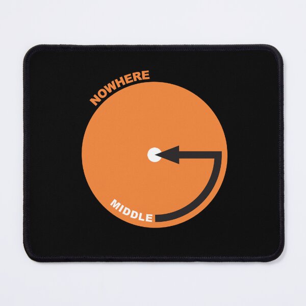 Item preview, middle of nowhere map for lost people, better than GPS! designed and sold by close-up.biz.