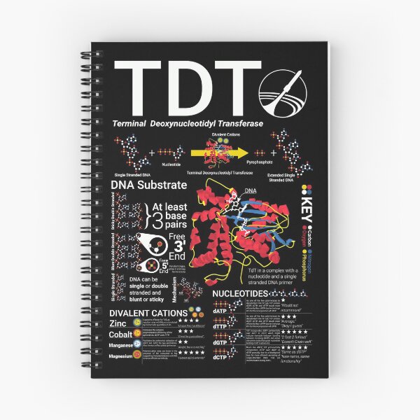 Item preview, DNA Meets TdT designed and sold by masterperson40.