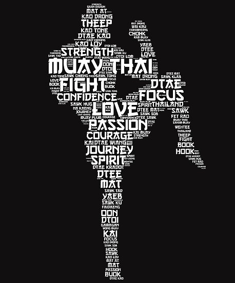 Muay Thai Words Posters By Phoenix23 Redbubble Muay Thai Words Posters By Phoenix23 Redbubble