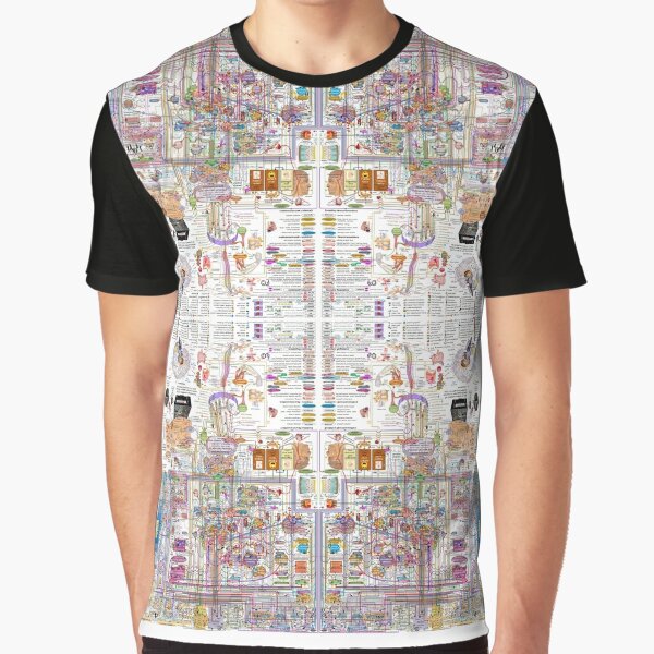Artistic fantasy on the theme of visualization of high-tech science of the brain Graphic T-Shirt