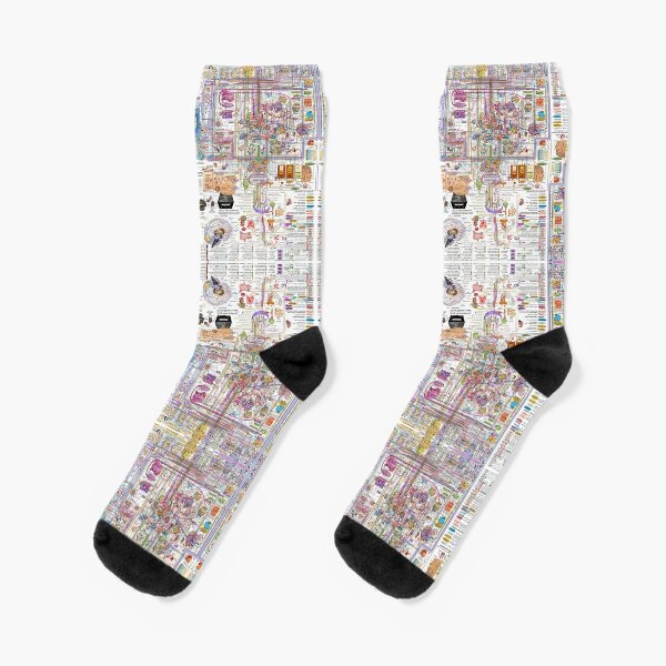 Artistic fantasy on the theme of visualization of high-tech science of the brain Socks