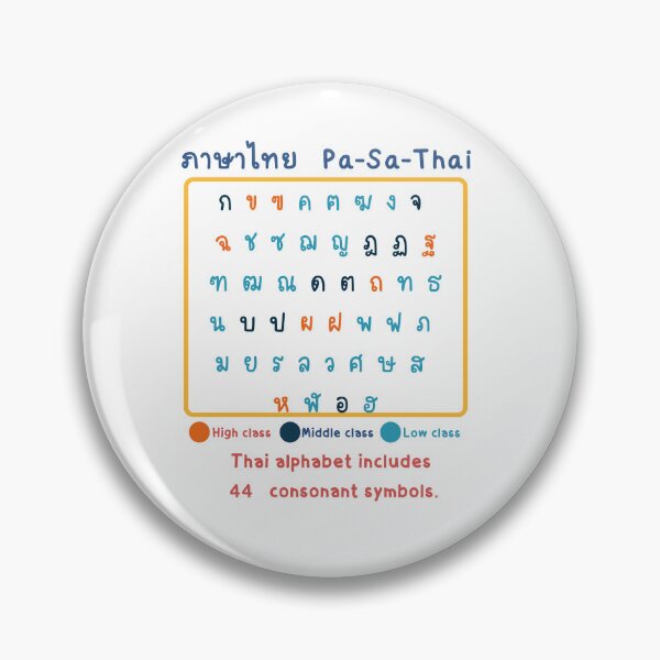 Item preview, Thai Alphabet (W) #0046 designed and sold by WittyIdeate.