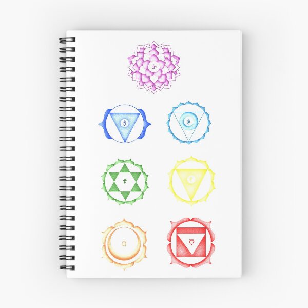 Item preview, Chakras Drawings designed and sold by luacs.