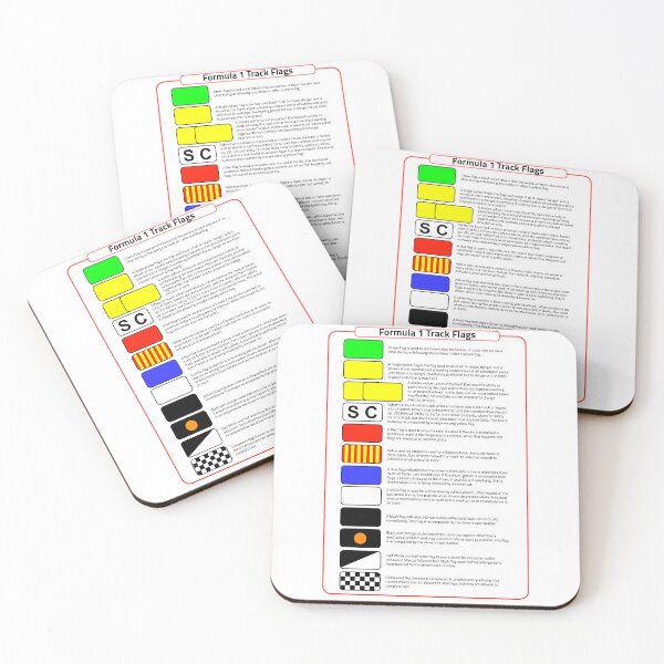 Item preview, Formula 1 Track Flags designed and sold by 91pw11.