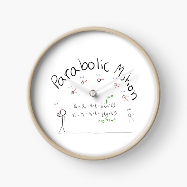 Parabolic Motion Clock