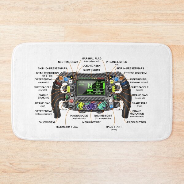 Item preview, Formula 1 Steering Wheel Description Open Wheel Race Car Steering Wheel Breakdown designed and sold by 3Below.