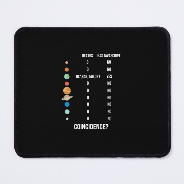 Item preview, Javascript designed and sold by buakawaaaa.