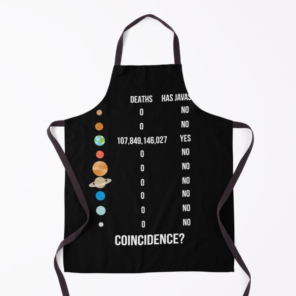 Item preview, Javascript designed and sold by buakawaaaa.