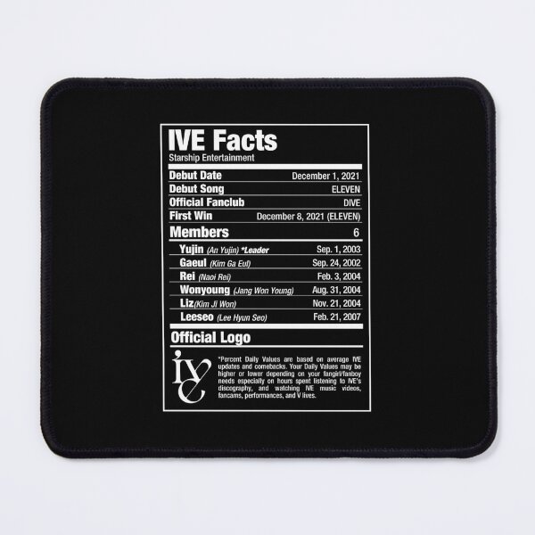 Item preview, IVE Kpop Nutritional Facts 2 designed and sold by skeletonvenus.